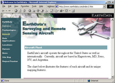 EarthData International website